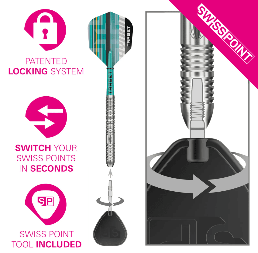 Target Darts Hydro 01 Swiss Point Darts 90% Tungsten - Image 3