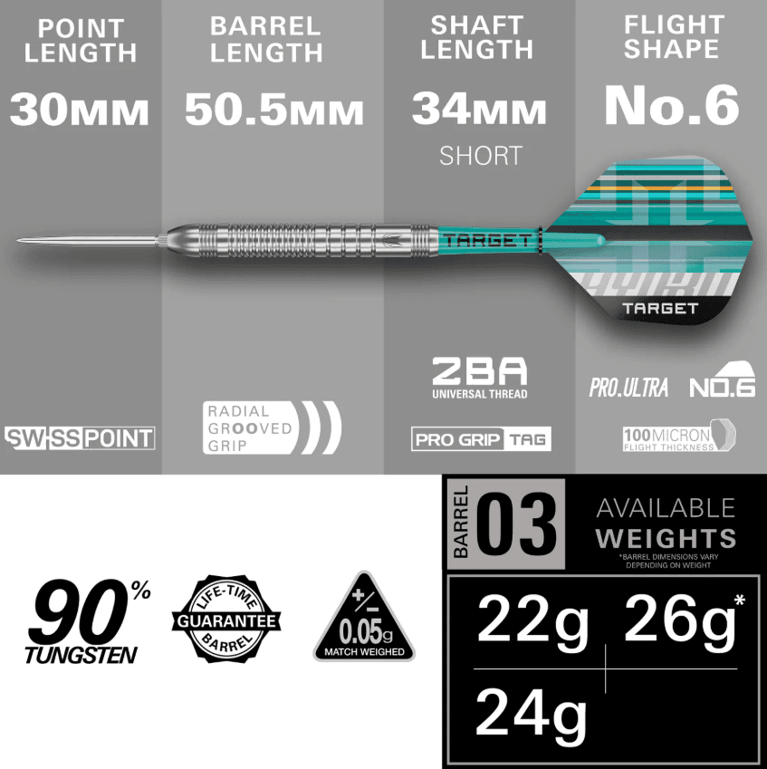 Target Darts Hydro 03 Swiss Point Darts 90% Tungsten - Image 2