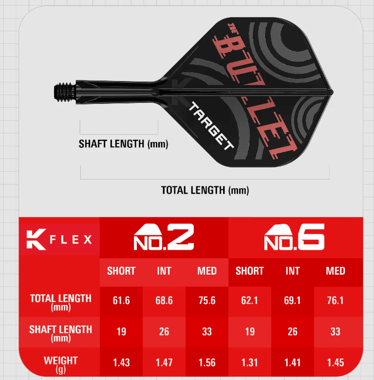 Target-Stephen Bunting K-Flex No.2 - Image 6
