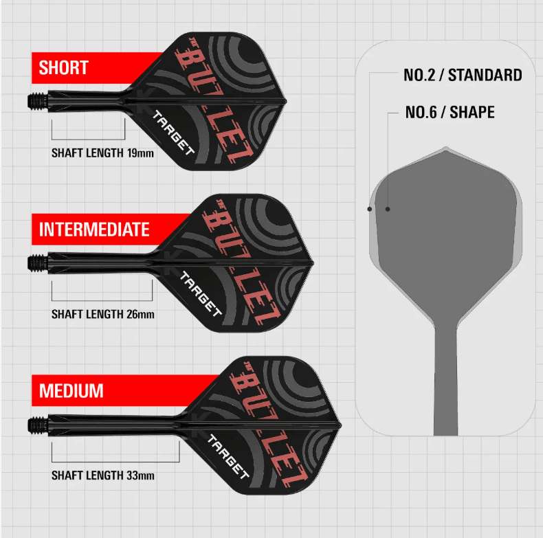 Target-Stephen Bunting K-Flex No.2 - Image 5