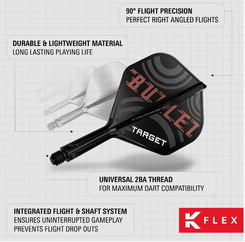 Target-Stephen Bunting K-Flex No.2 - Image 4