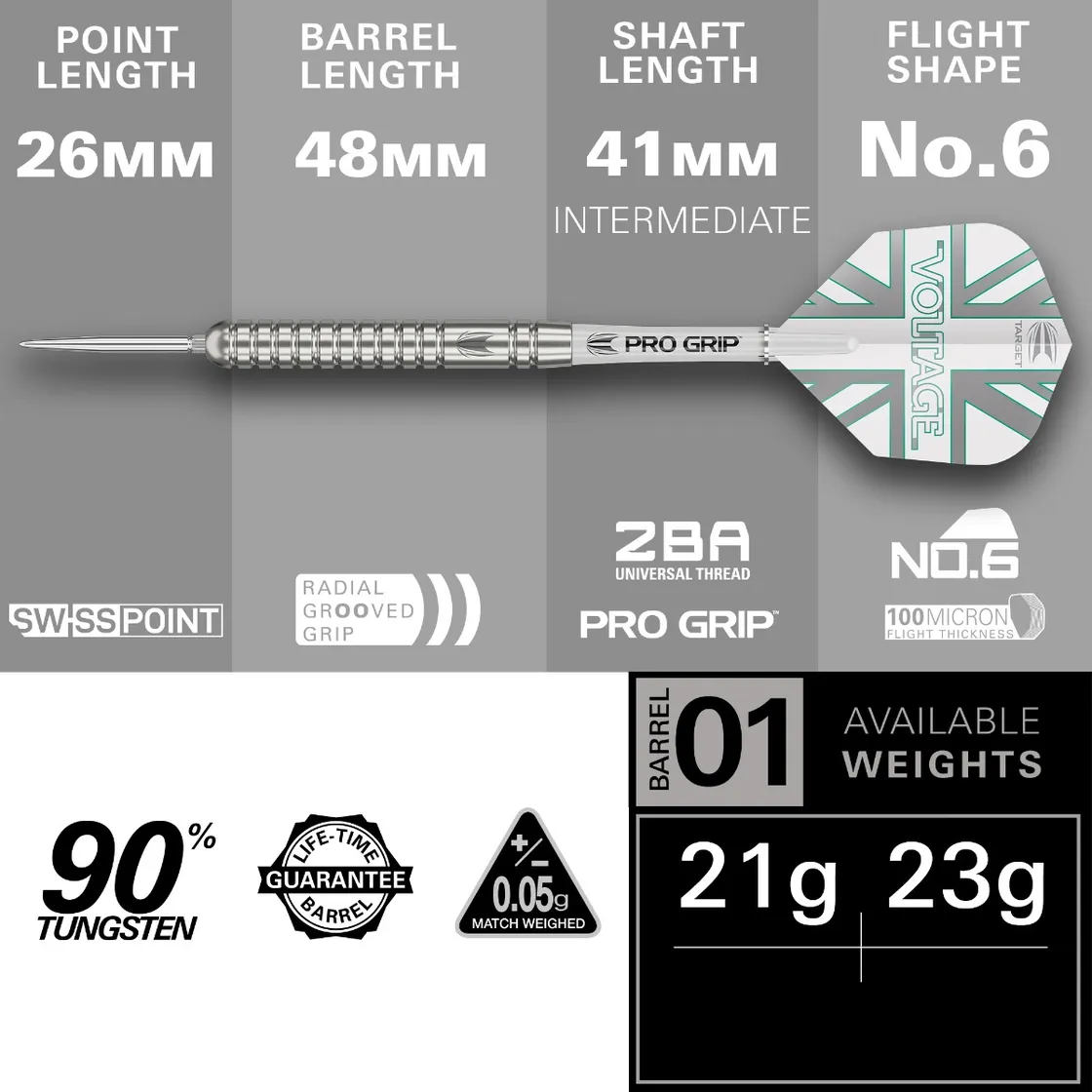 Target-Rob Cross G1 SP - Image 5