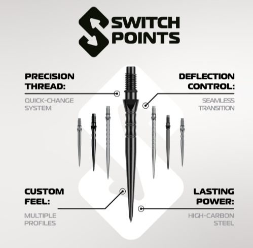Winmau Switch Point Groove Black - Image 6