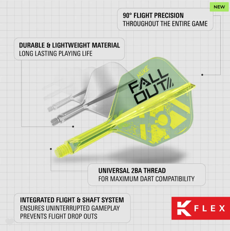 Luke Littler Fallout K-Flex No.6 - Image 2